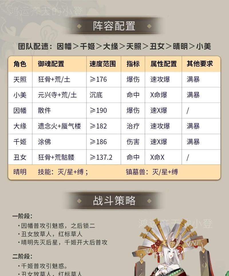 启灵在阴阳师中如何使用？有哪些技巧？