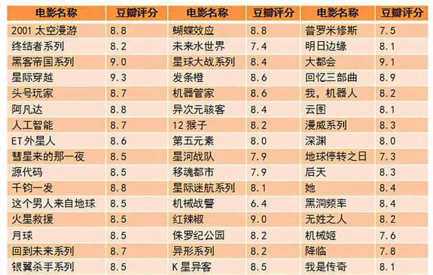 《史上最难破解的100道门》第十八关文攻略（全面解析第十八关）