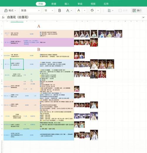 王者荣耀新版妃子玩法指南？妃子的最佳搭配是什么？