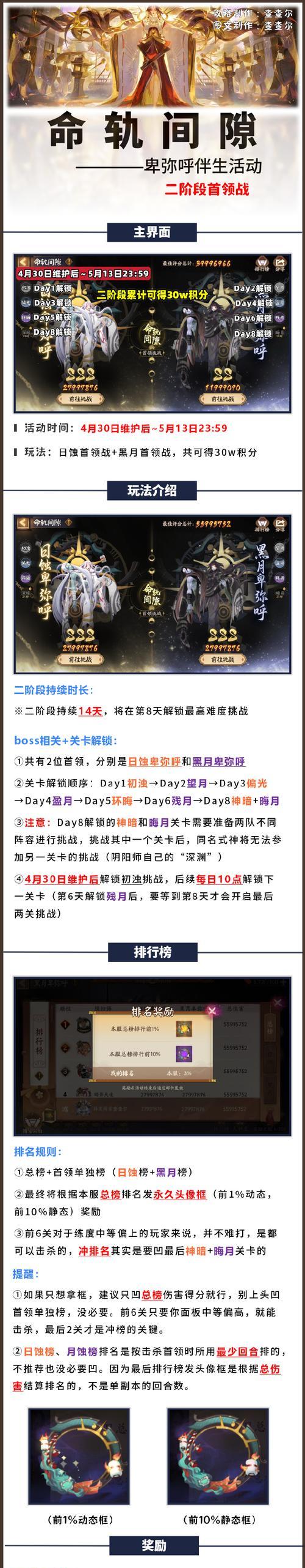 《阴阳师山风御魂搭配及培养攻略》（山风值得培养的原因及最佳御魂搭配推荐）