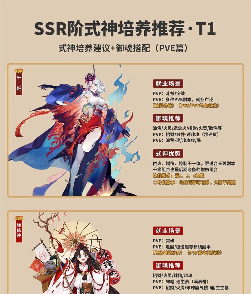 《阴阳师山风御魂搭配及培养攻略》（山风值得培养的原因及最佳御魂搭配推荐）