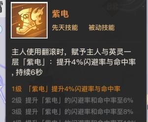 《天谕手游》荒烈强度及英灵荒烈技能强度介绍（深入解析荒烈强度）