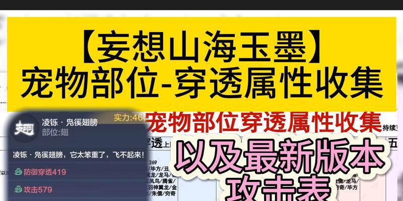 《探秘妄想山海蒜香肉串的制作方法》（为你揭开美食世界的一道神秘面纱）