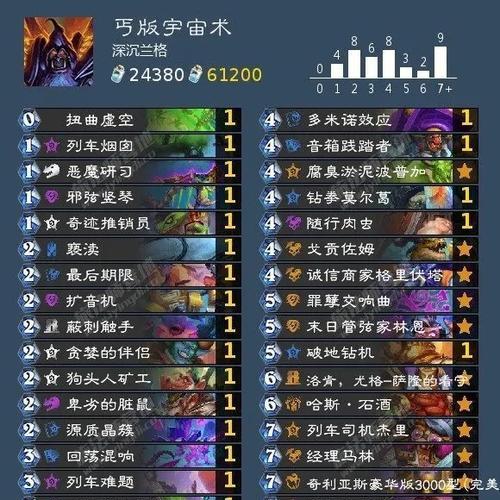 炉石传说王子永久获得的方法是什么？