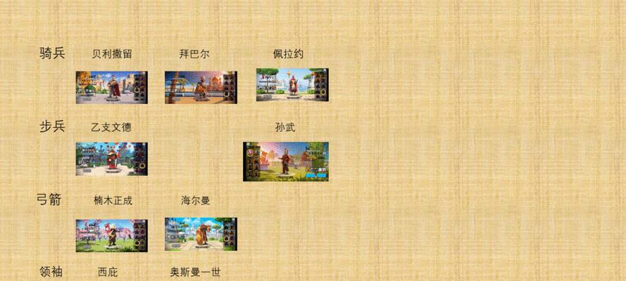 《万国觉醒孙武天赋加点方法全解析》（打造无敌战略家一步步解锁孙武的潜力）