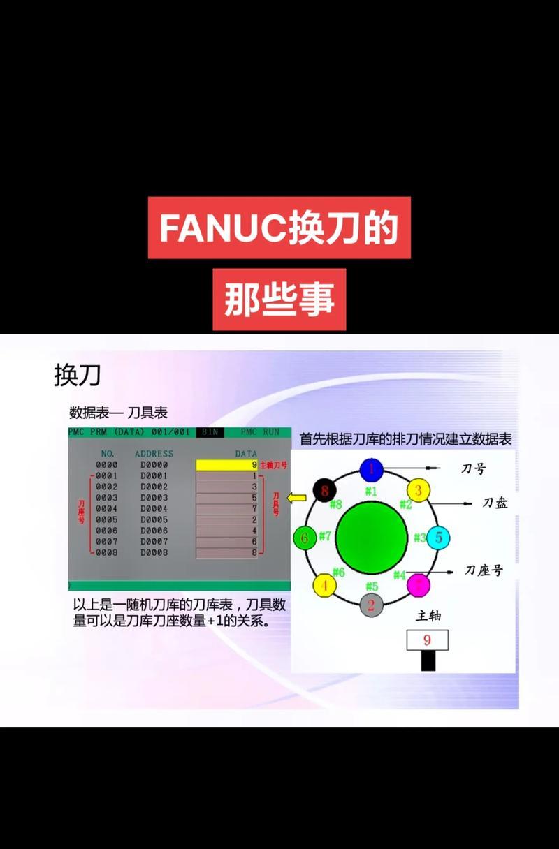 刀塔游戏中更换刀具的步骤是什么？