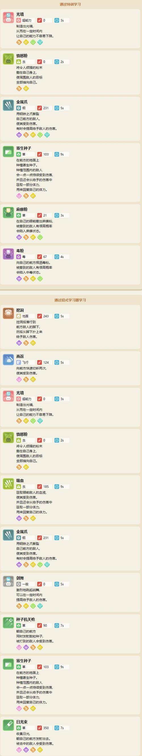 宝可梦大探险（轻松掌握宝可梦大探险中的技能遗忘）