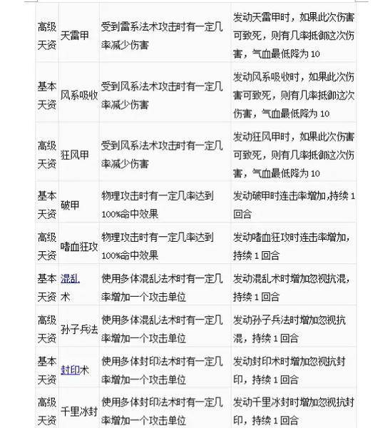 《大话西游》游戏男仙加点装备选择攻略（轻松玩转男仙）