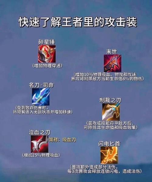 王者荣耀骑武器的技巧是什么？骑武器有什么优势？