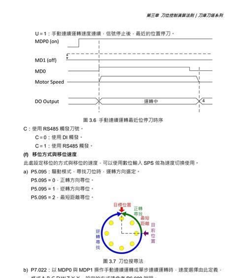 刀塔刀位刀号错误的解决方法是什么？