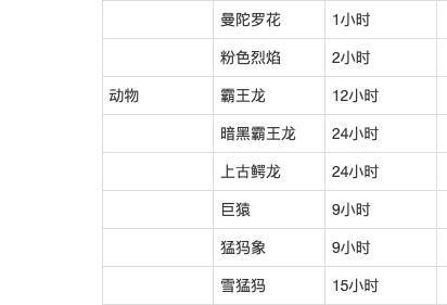 创造与魔法五谷杂粮饭（用创造力和魔作健康美味的五谷杂粮饭）