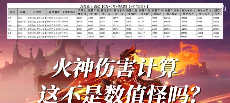阴阳师暴击伤害计算方式是什么？