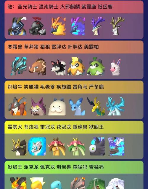 《奥奇传说手游坐骑获得方式大揭秘》（在哪里获得奥奇传说手游坐骑）