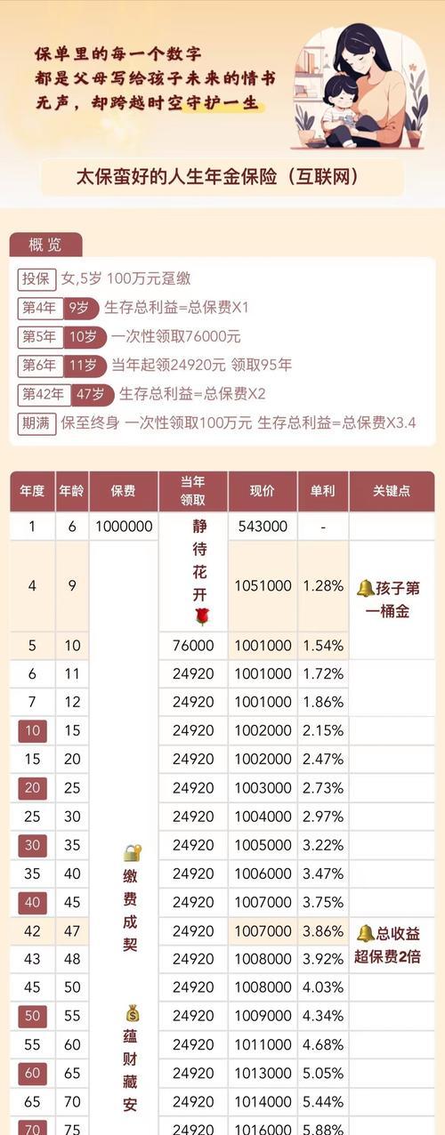 刀塔2冠军奖金计算方式是什么？