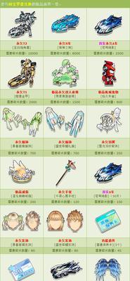 《探索qq飞车标的点亮和升级方法》（教你轻松点亮和升级qq飞车标）