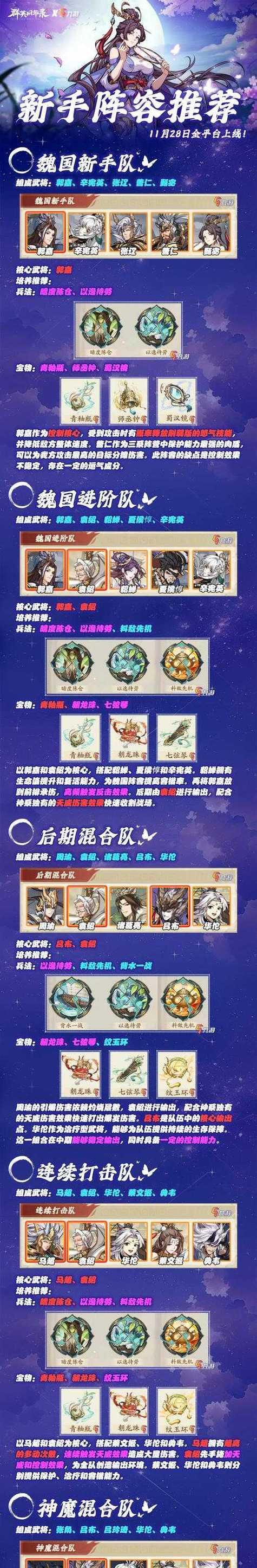 《小王子》幻书启世录（打造无敌阵容）