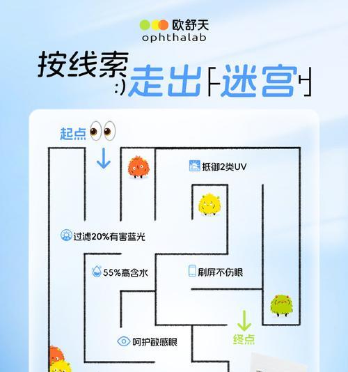 《以邂逅在迷宫》新手攻略（探索迷宫）