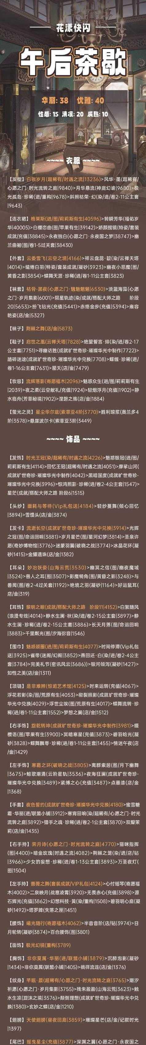 《奇迹暖暖》公主级3-10攻略（攻略全解析）