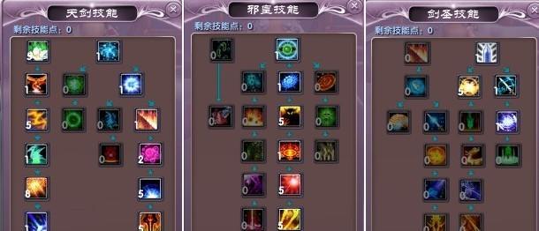 《最后的约定的故事》游戏角色加点策略解析（优化角色技能加点）