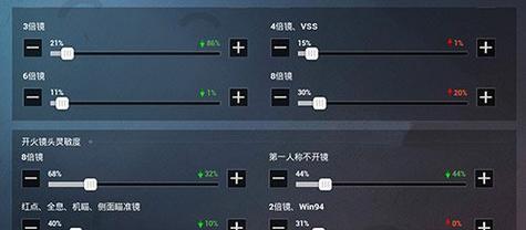 《和平精英》游戏SS11最稳灵敏度码揭秘（打造绝佳游戏体验）
