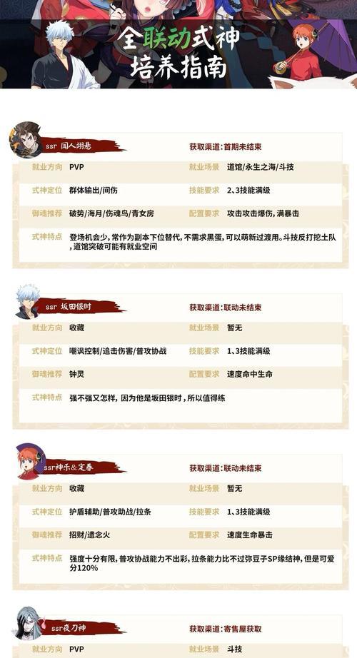 冲浪式神哈哈获得后如何培养？