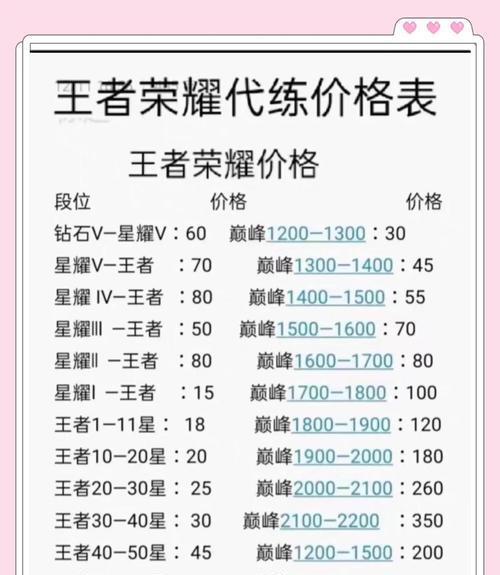 王者荣耀集结王牌的步骤是什么？