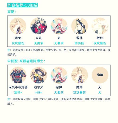 黄大仙在刀塔中如何战斗？有效战术是什么？