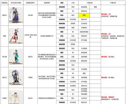 《侠客掌门对决门派强度排行榜及选择建议》（最全门派实力分析）