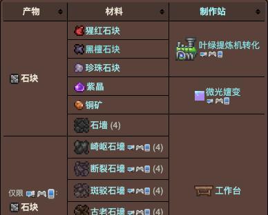 泰拉瑞亚中的叶绿巨剑（揭秘叶绿巨剑ID和属性）