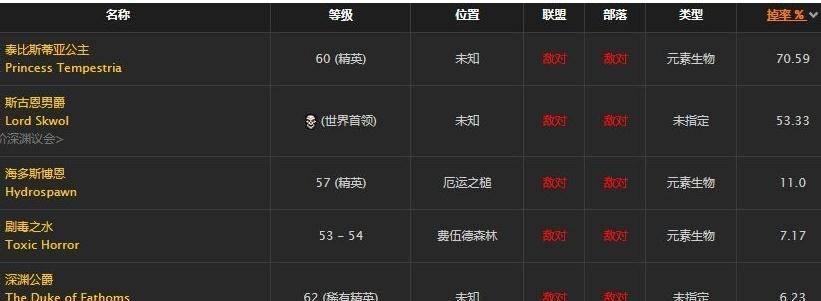 魔兽世界符文容器获取方法详解（游戏中如何获得符文容器）