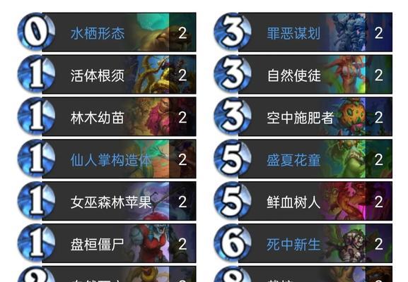 炉石传说超生猎卡组的获取途径是什么？