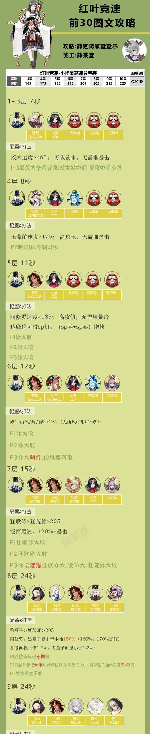 阴阳师换区方便的方法是什么？如何在阴阳师中方便地换区？