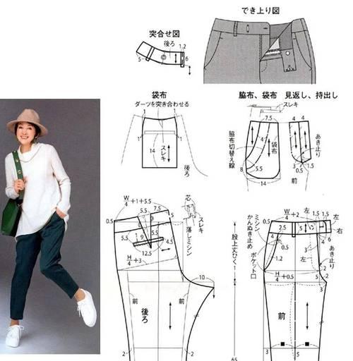 小森生活（在游戏中学会制作防风裤）