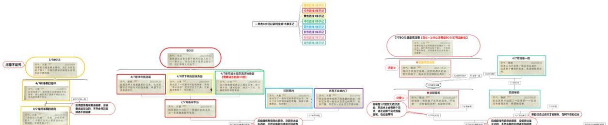 探索禁林路线，解开哈利波特魔法觉醒的秘密（游戏中的禁林路线全解析）