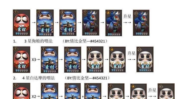 如何快速学会成为阴阳师？有哪些学习阴阳师的技巧？