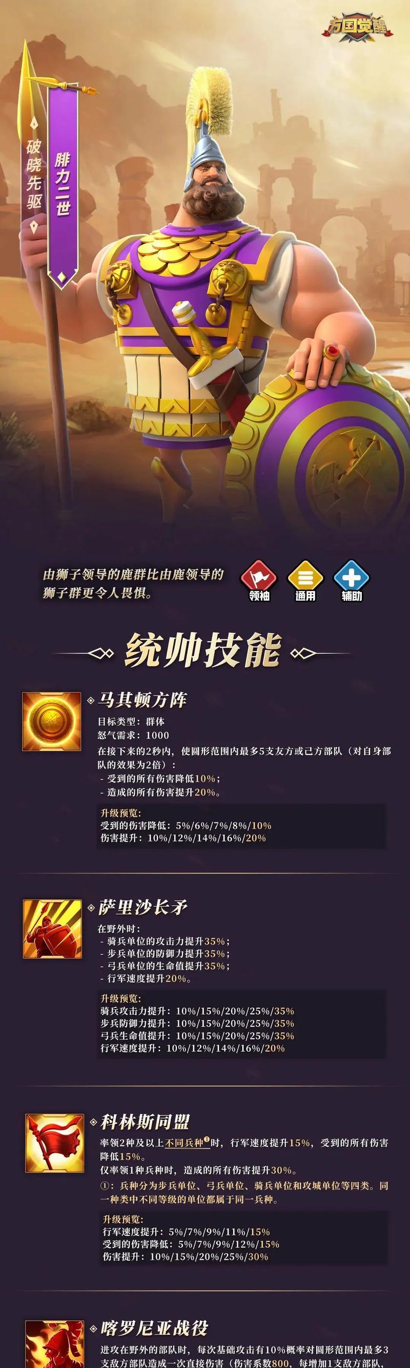万国觉醒平民金将选择指南（如何选择合适的万国觉醒武将培养策略）