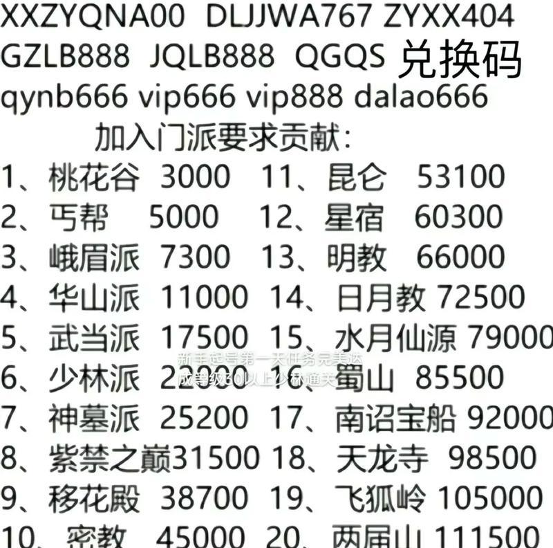 探索侠客门派之旅（寻找侠士之道）