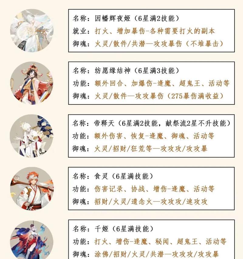 阴阳师式神搭配技巧是什么？如何搭配式神？