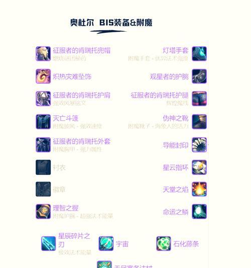 火药法术在部落冲突中如何获得？获得后有何用途？