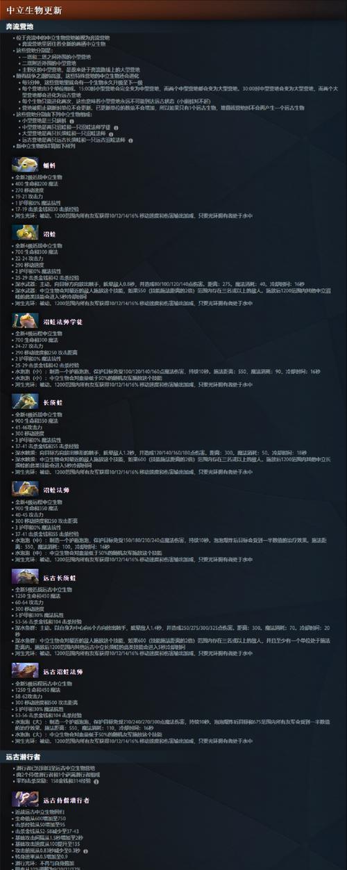 刀塔2pa玩法是什么？常见问题有哪些？