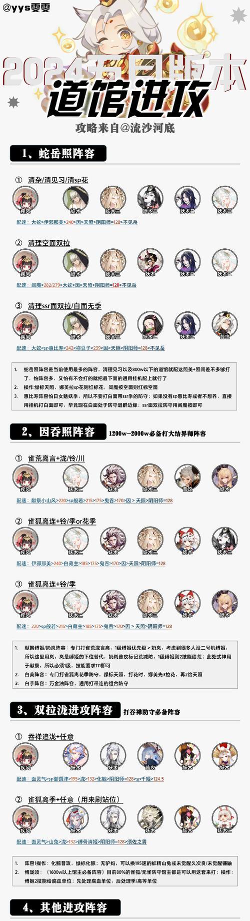 阴阳师妖怪屋彩蛋攻略（在妖怪屋中寻找彩蛋）