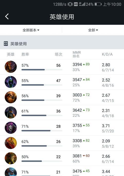 刀塔2名字修改错误后如何恢复？有哪些限制？