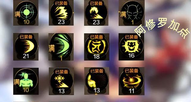 DNF剑魂加点攻略