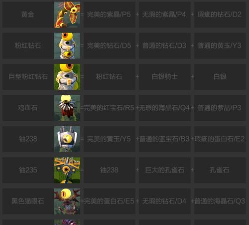 刀塔2中独特宝石的获取方法有哪些？如何快速收集？