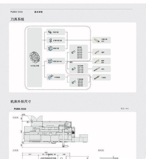 刀塔直径怎么量的？测量刀塔直径的正确方法是什么？
