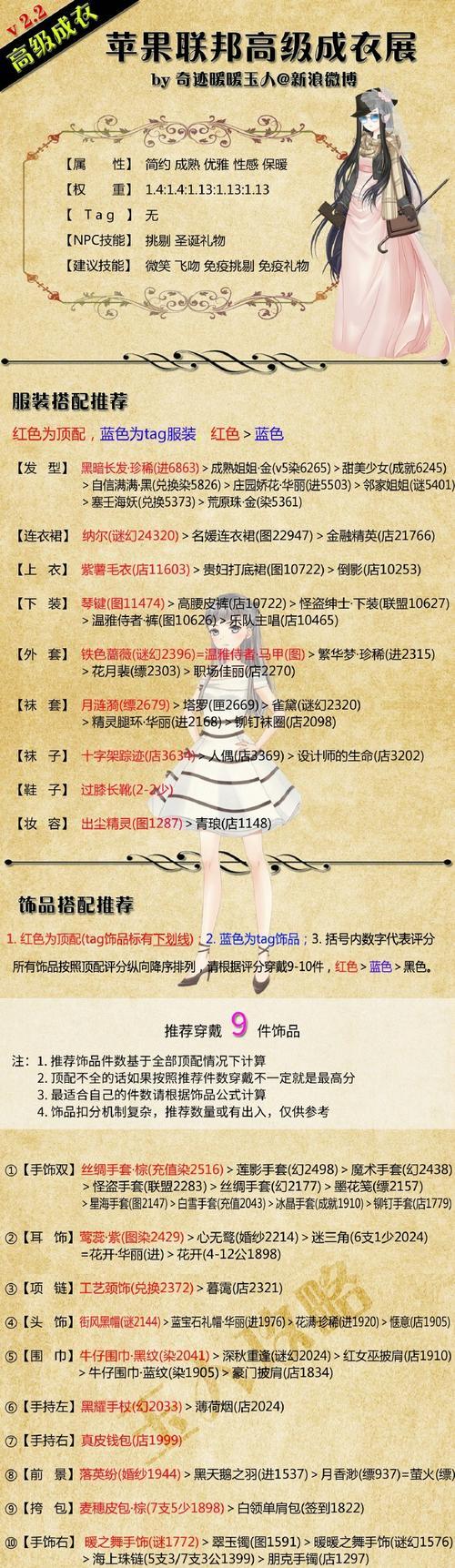 《奇迹暖暖》游戏联盟委托保育员面试攻略