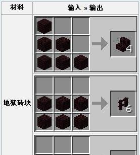 我的世界砖块使用方法是什么？