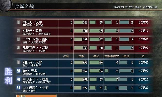 真三国无双ol无双技能释放技巧是什么？