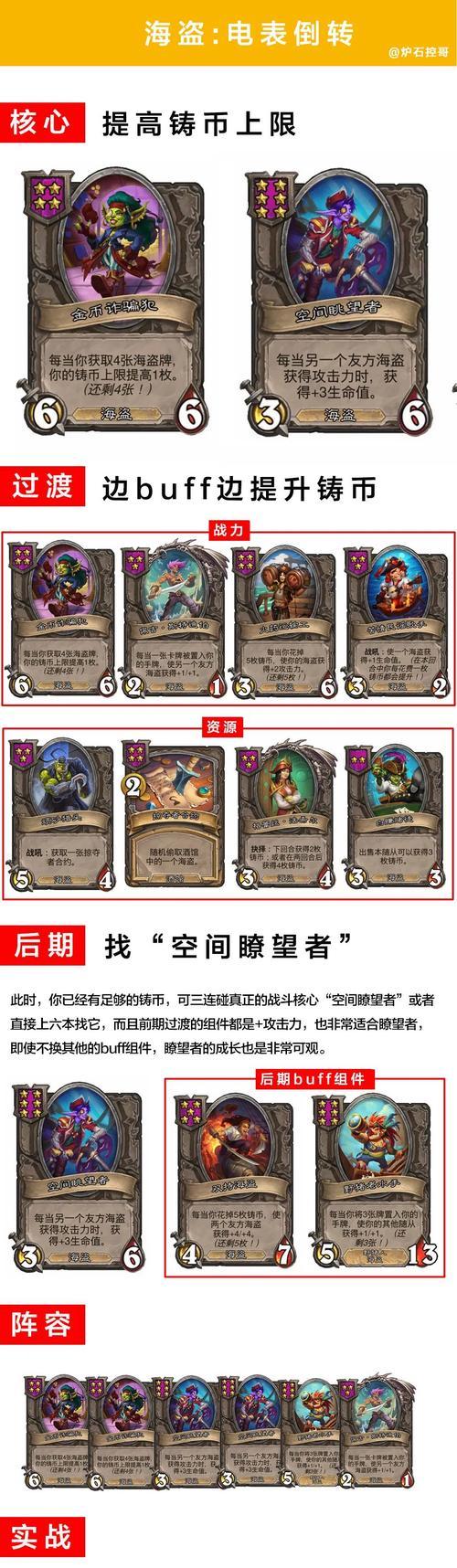 炉石传说战棋模式如何击败酒馆老板？