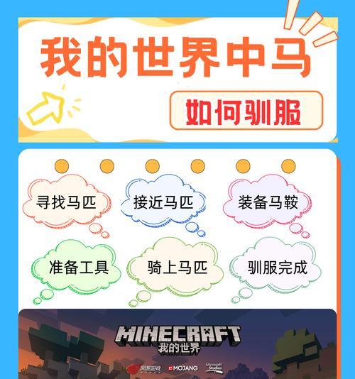 我的世界骑马驯马方法是什么？驯马需要哪些步骤？